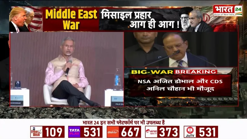 Iran Israel Conflict : ईरान-इजरायल युद्ध पर S Jaishankar की हाई लेवल मीटिंग