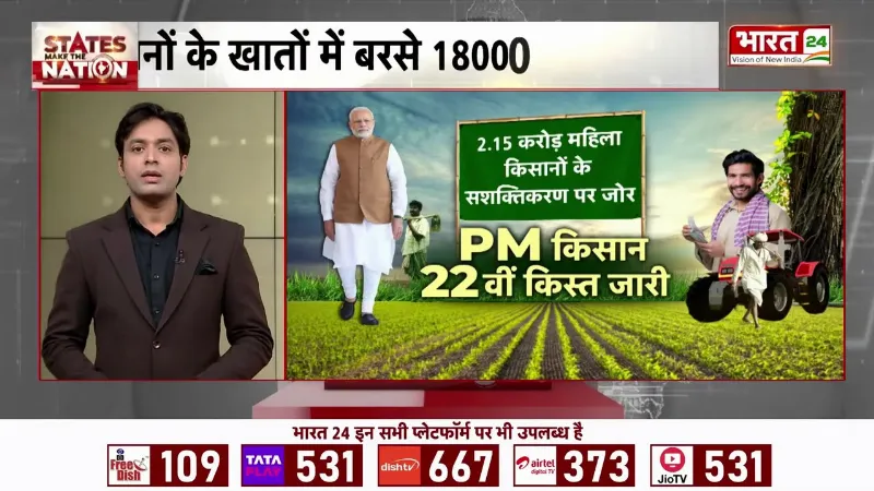 Kisan Nidhi Yojana News: अन्नदाताओं को PM Modi की बड़ी सौगात, किसानों के खातों में बरसे 18000 करोड़!