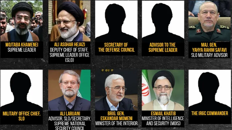 मुज्तबा खामेनेई की जानकारी देने वाले को मिलेगा एक करोड़ डॉलर, अमेरिका ने 10 ईरानी नेताओं पर रखा इनाम