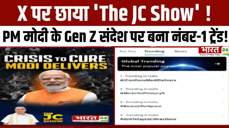 Breaking News: X पर छाया 'The JC Show', PM Modi के Gen Z संदेश पर बना नंबर-1 ट्रेंड