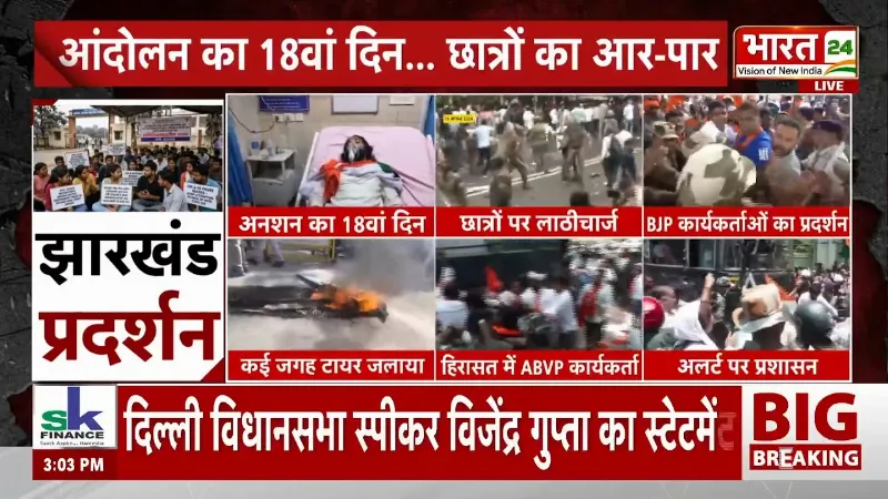 Jharkhand Student Protest: Hemant सरकार के खिलाफ BJP का हल्लाबोल! झारखंड में सड़क पर संग्राम!