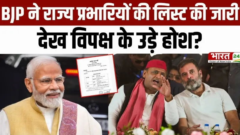 BJP's State In-Charge List Released: BJP ने राज्य प्रभारियों की लिस्ट की जारी, विपक्ष के उड़े होश?
