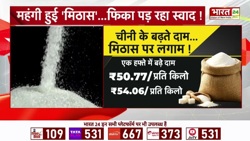 Sugar Price Increased: त्योहारों से पहले चीनी ने बिगाड़ा किचन का बजट! सरकार का बड़ा एक्शन!