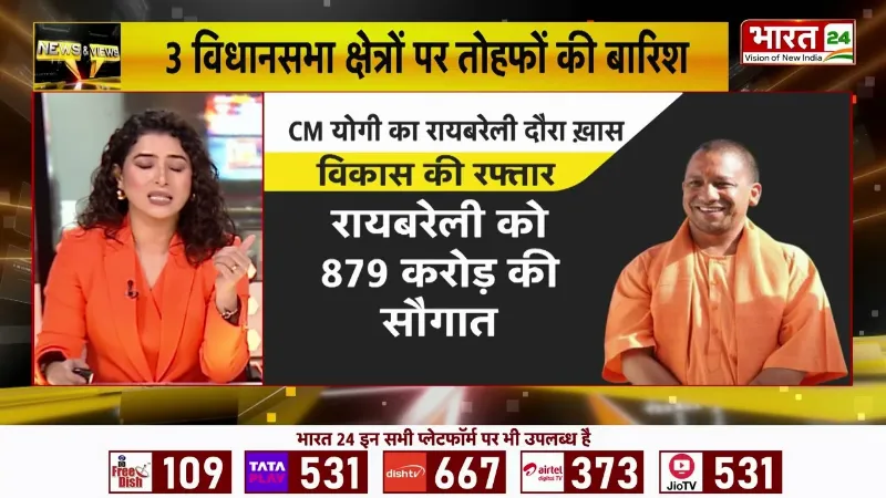 CM Yogi in Raebareli : रायबरेली को योगी सरकार की बड़ी सौगात! 60 बेघर परिवारों को जमीन