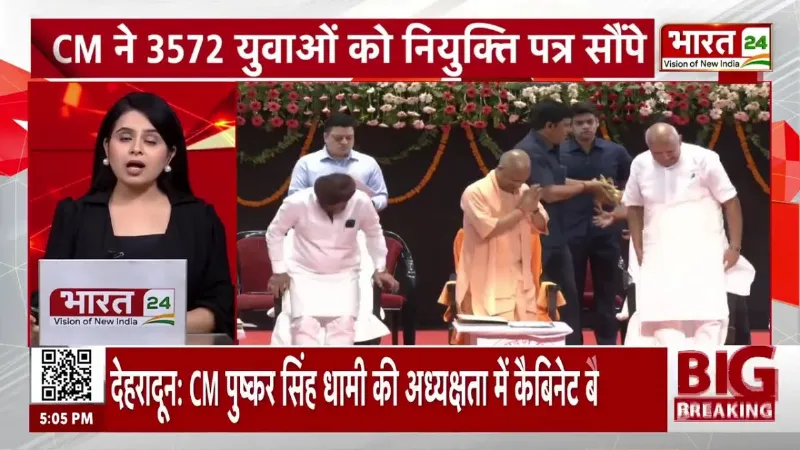 CM Yogi Gift to Youth: CM योगी का बड़ा ऐलान, 6 महीने में 1 लाख युवाओं को मिलेगी सरकारी नौकरी