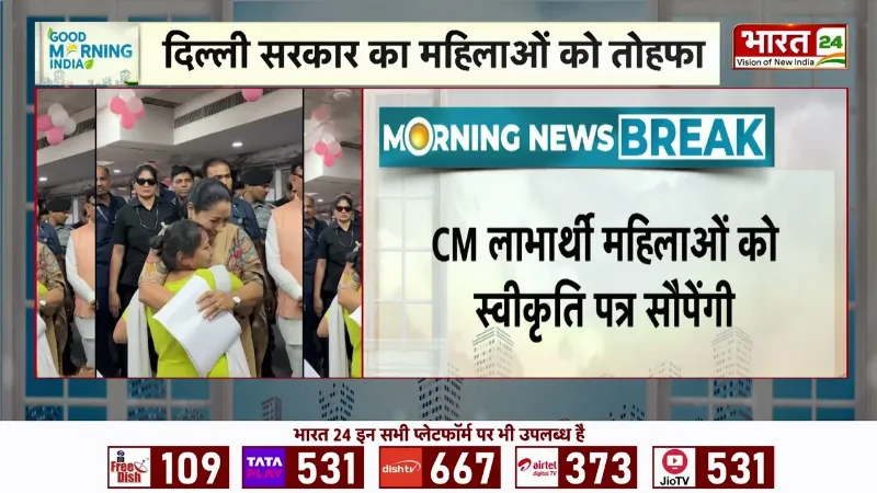 Delhi Laxmi Yojana: रक्षाबंधन से पहले महिलाओं को दिल्ली सरकार का बड़ा तोहफा! | CM Rekha Gupta