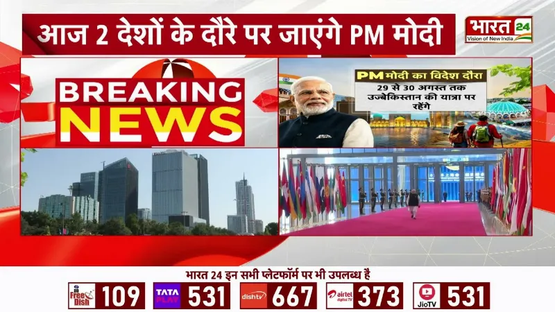 PM Modi Visit: आज 2 देशों के दौरे पर PM Modi! SCO शिखर सम्मेलन में दिखेगा भारत का दम, दुनिया की नजर