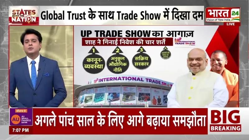 UP News: UP में निवेशकों की बंपर एंट्री! योगी राज में बदला यूपी का पूरा गेम? | CM Yogi | Amit Shah