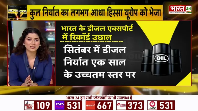 Global Energy Crisis : डीजल एक्सपोर्ट में भारत ने कैसे मारी बाजी? Refineries को बंपर फायदा! Global Energy Crisis : डीजल एक्सपोर्ट में भारत ने कैसे मारी बाजी? Refineries को बंपर फायदा!