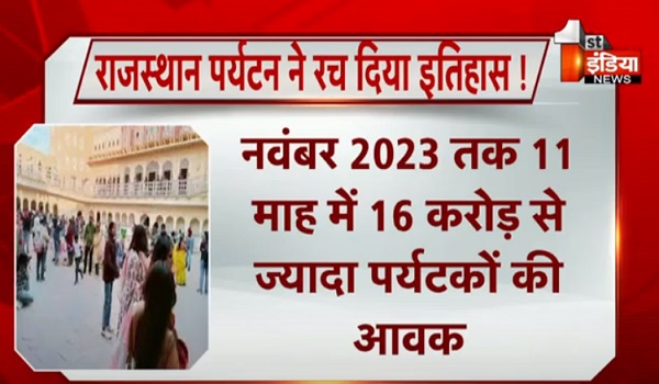 राजस्थान पर्यटन ने रच दिया इतिहास ! नवंबर 2023 तक 11 माह में 16 करोड़ से ज्यादा पर्यटकों की आवक