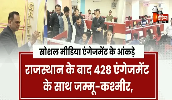 राज्यों की रैंकिंग तय... राजस्थान अव्वल, 1,091 सोशल मीडिया एंगेजमेंट के साथ टॉपर, देखिए खास रिपोर्ट