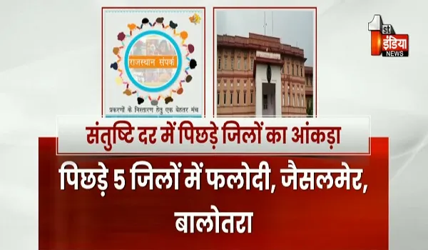 VIDEO: 181 हेल्पलाइन नम्बर पर रिकॉर्ड शिकायतों का रजिस्ट्रेशन, शिकायतकर्ताओं की संतुष्टि दर में शानदार सुधार, देखिए ये खास रिपोर्ट