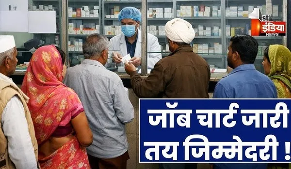 VIDEO: फार्मासिस्ट संवर्ग के कार्मिकों का पहली बार जॉब चार्ट जारी, चिकित्सा मंत्री की मंजूरी के बाद जॉब चार्ट निर्धारण के आदेश जारी, देखिए ये खास रिपोर्ट