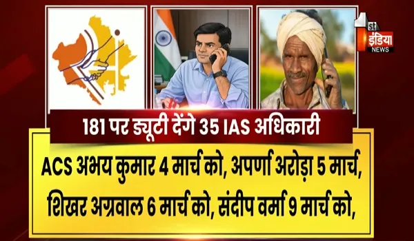 VIDEO: हेलो मैं IAS...बोल रहा हूं ! राज संपर्क पोर्टल पर 35 IAS अधिकारियों की ड्यूटी, देखिए ये खास रिपोर्ट
