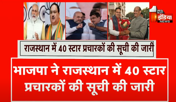 भाजपा ने राजस्थान में 40 स्टार प्रचारकों की सूची की जारी, पीएम नरेंद्र मोदी समेत कई नेताओं के नाम शामिल