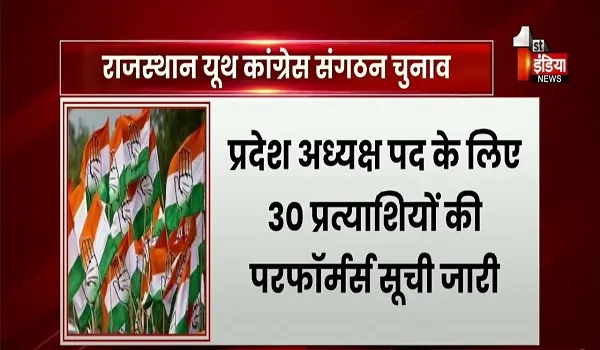 VIDEO: यूथ कांग्रेस संगठन चुनाव का बजा बिगुल, प्रदेश अध्यक्ष पद के 30 प्रत्याशियों की परफॉर्मर्स सूची जारी, देखिए ये खास रिपोर्ट