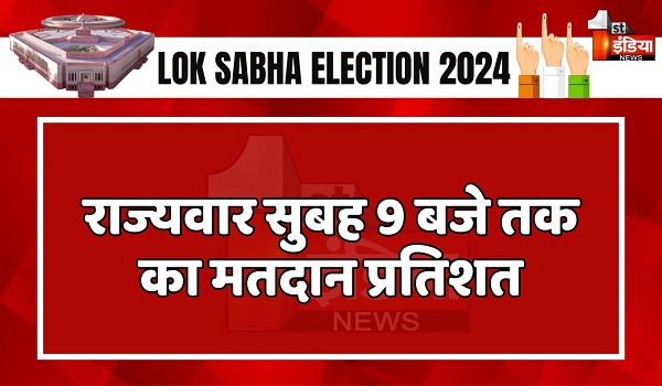 Lok Sabha Election 2024 third Phase Voting: देशभर में जारी है तीसरे चरण का मतदान, जानिए, राज्यवार सुबह 9 बजे तक का मतदान प्रतिशत