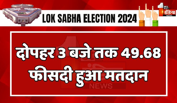 LokSabha Election 7th Phase Voting: लोकसभा चुनाव के सातवें चरण का मतदान जारी, दोपहर 3 बजे तक 49.68 फीसदी हुई वोटिंग