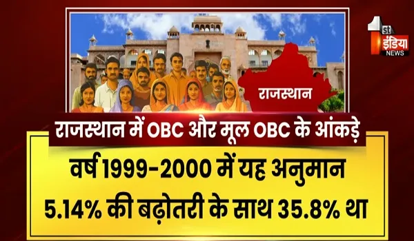 राज्यसभा से बीजेपी का बड़ा सोशल इंजीनियरिंग दांव, OBC, जाट और गुर्जर पर फोकस, देखिए खास रिपोर्ट