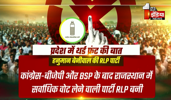 राजस्थान में बनेगा तीसरा मोर्चा, कोशिशों में जुटे हनुमान बेनीवाल और AAP, गैर बीजेपी-गैर कांग्रेस दलों के साथ गठबंधन के संकेत ! जानिए क्या है साझा ताकत