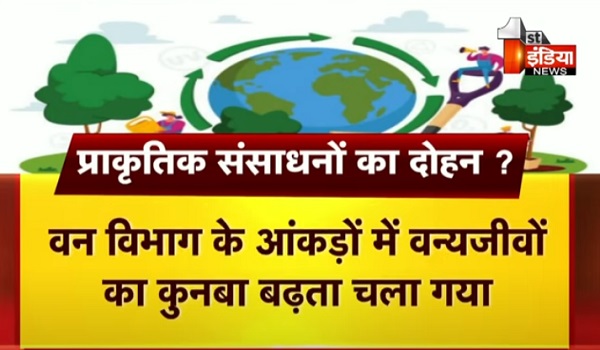 World Nature Conservation Day 2024: प्राकृतिक संसाधनों के संरक्षण के बारे में जानकारी देना उद्देश्य, देखिए ये खास रिपोर्ट