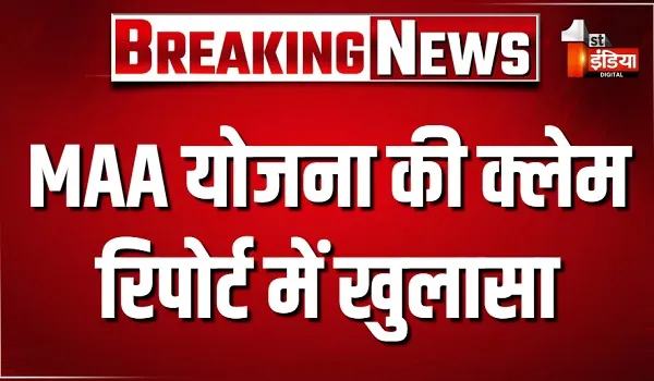 राजस्थान में 19 करोड़ का क्लेम... दूसरे राज्य को मिले 17 करोड़, MAA योजना की क्लेम रिपोर्ट में खुलासा