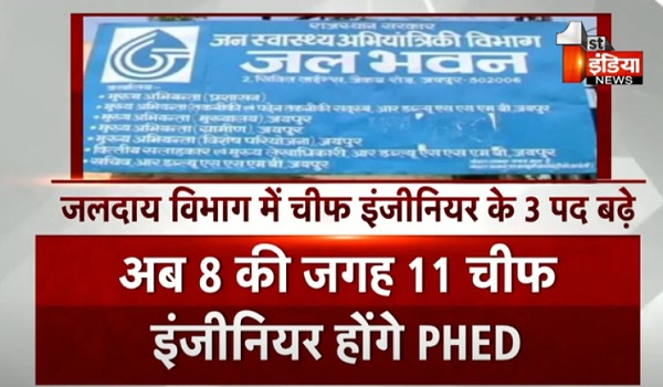 VIDEO: जलदाय विभाग में चीफ इंजीनियर के 3 पद बढ़े, अब PHED में 8 की जगह होंगे 11 चीफ इंजीनियर