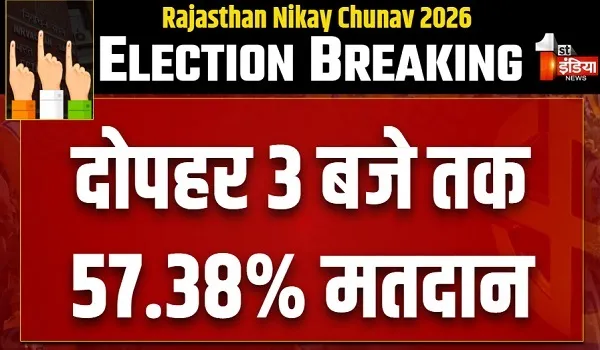 Nikay Chunav 2026 Phase 2: दूसरे चरण के 147 नगरीय निकायों में मतदान जारी, दोपहर 3 बजे तक 57.38% हुआ मतदान