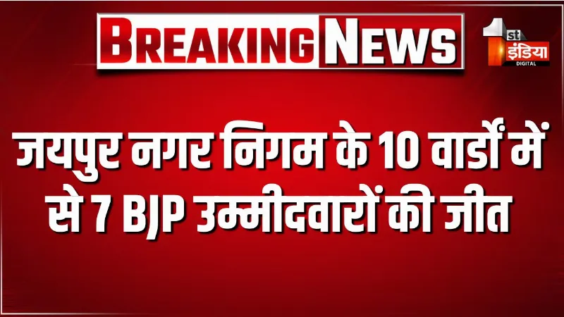 जयपुर नगर निगम के 10 वार्डों में से 7 बीजेपी उम्मीदवारों की जीत घोषित, 142 में भाजपा की भगवती चुनाव जीती, वार्ड 51 से कांग्रेस के मनमोहन गुर्जर जीते