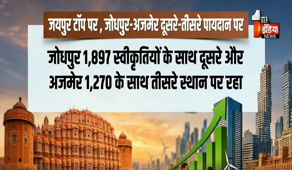 VIDEO: ऊर्जा विभाग बना डी रेगुलेशन का सबसे तेज सेक्टर, डी रेगुलशन में जयपुर नंबर-1, सलूम्बर सबसे पीछे, देखिए ये खास रिपोर्ट