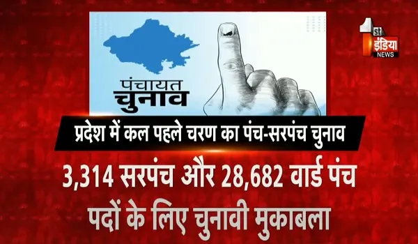 राजस्थान में कल पहले चरण का पंच-सरपंच चुनाव, 3,314 सरपंच और 28,682 वार्ड पंच पदों के लिए चुनावी मुकाबला