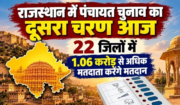 Panchayat Election Voting 2026: राजस्थान में पंचायत चुनाव का दूसरा चरण आज,  22 जिलों में 1.06 करोड़ से अधिक मतदाता करेंगे मतदान