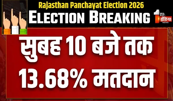 Panchayat Election Voting: पंचायत चुनाव के दूसरे चरण में सुबह 10 बजे तक 13.68% मतदान, कोटा में सर्वाधिक 20.60% हुई वोटिंग