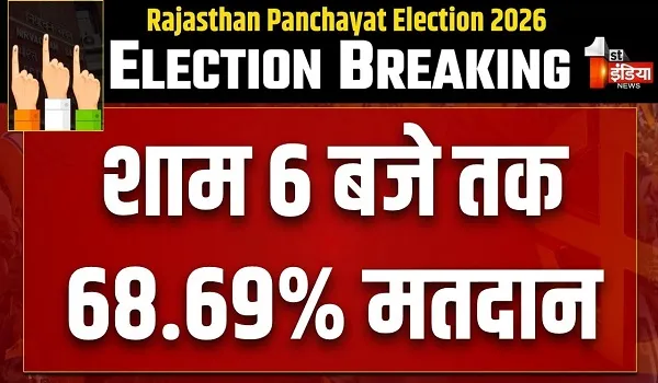 Panchayat Election Voting : शाम 6 बजे तक 68.69% मतदान, शाहपुरा पंचायत समिति में सर्वाधिक 72.17 प्रतिशत मतदान