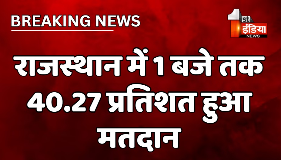 Rajasthan Election 2023: राजस्थान में मतदाताओं में उत्साह, 1 बजे तक 40.27 प्रतिशत हुआ मतदान, जानिए सभी जिलों का हाल