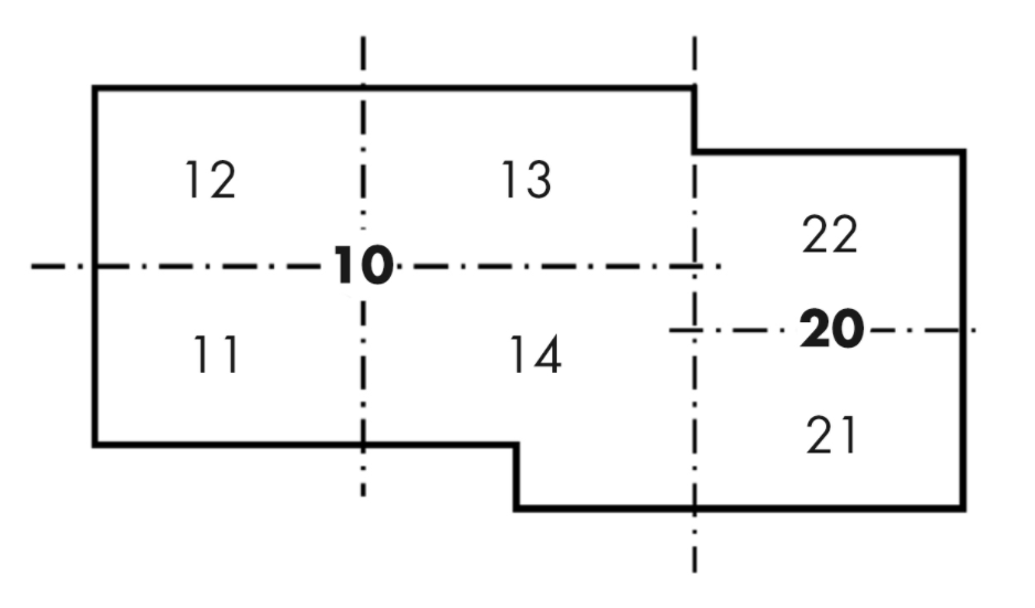 Figur: Ritningsindelning