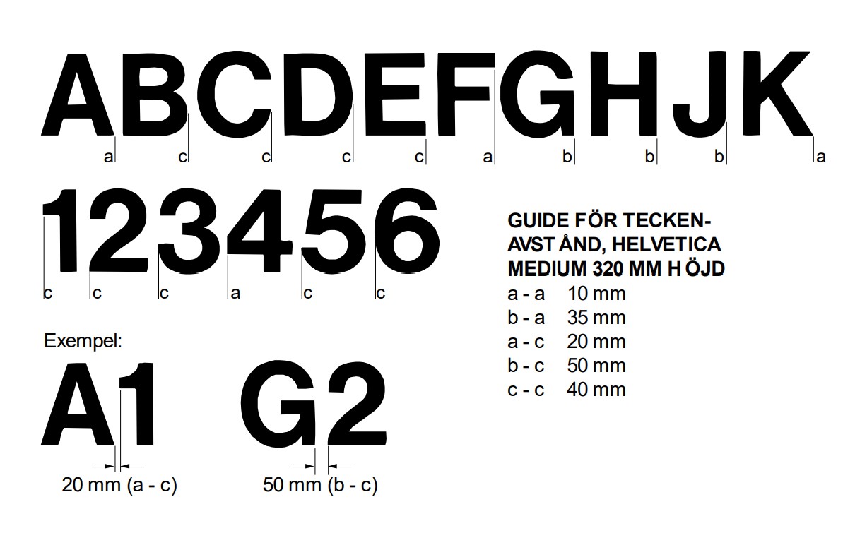 Guide för teckenavstånd för SISAB fasadskyltar