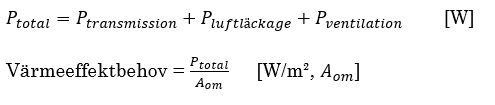 Formel för värmeeffektbehovet