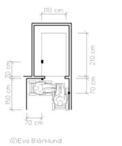 Svängrum framför hiss