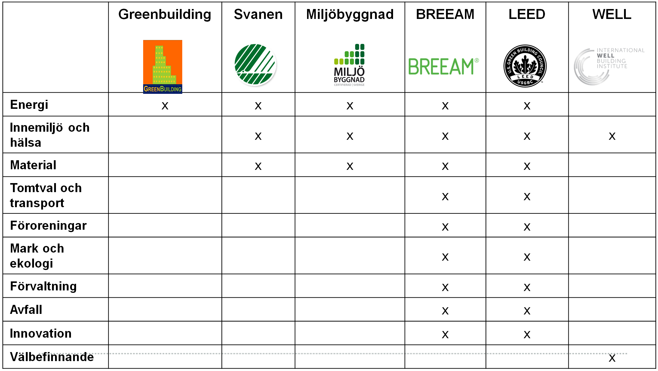 miljocertifiering2