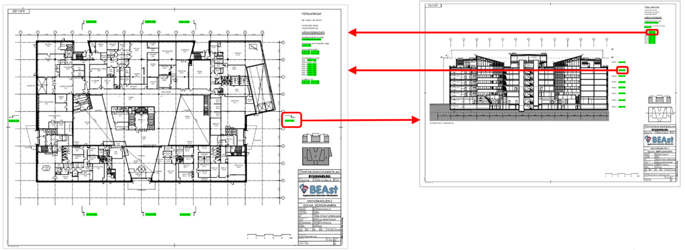 Hänvisningar från plan till sektion enligt BEAst