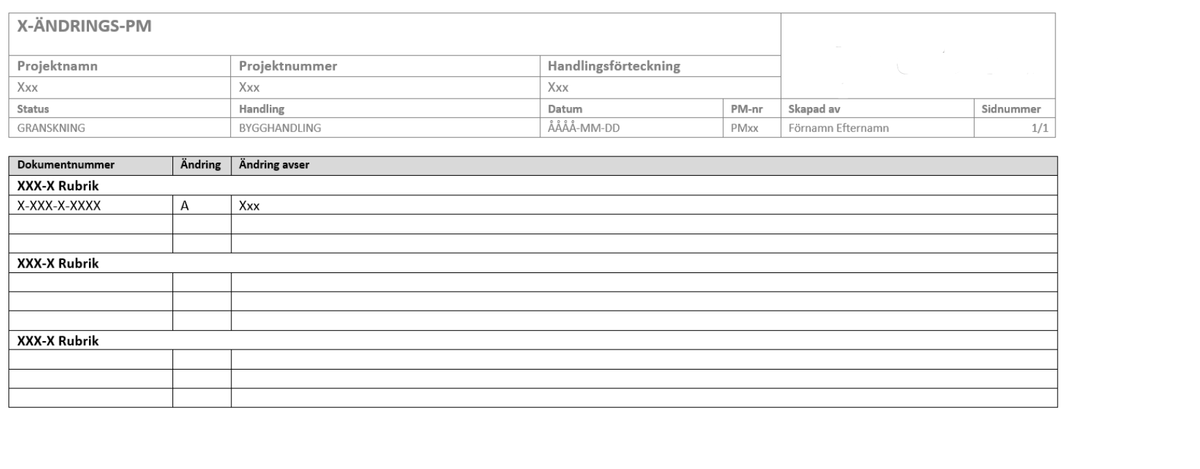 Skapa ändrings-PM enligt projektets mall