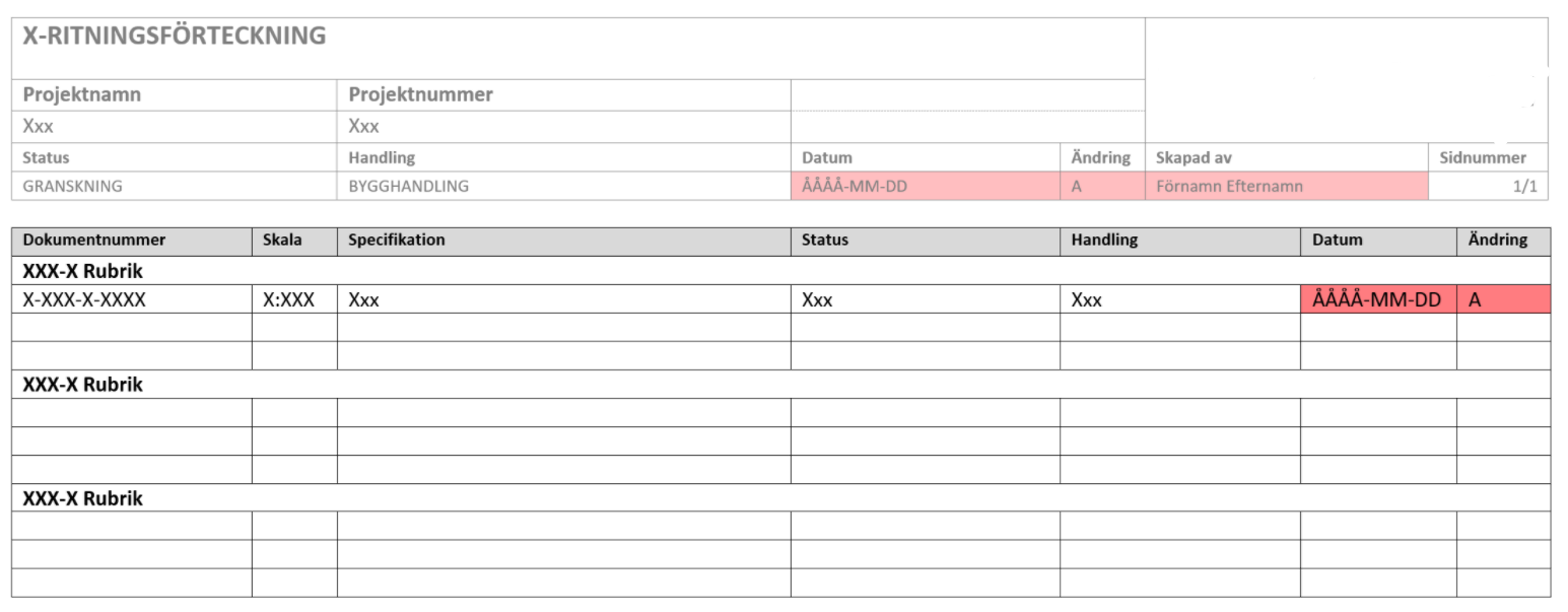 Revideringshantering (PM) – Nationella Riktlinjer