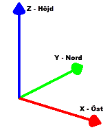Väderstreck