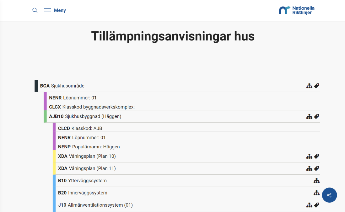 Informationsstruktur