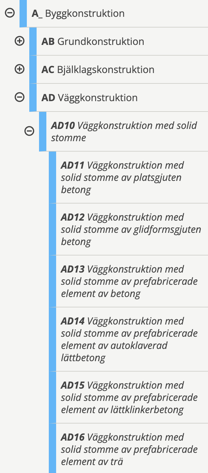 Konstruktiva system