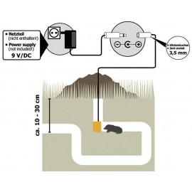 Kemo M069N rágcsáló-, pocok- és vakondriasztó, 1000 m² 2. kép