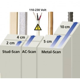 Vezetékkereső, fémkereső, gerendakereső műszer LCD kijelzővel Laserliner MultiFinder Plus 080.965A 7. kép