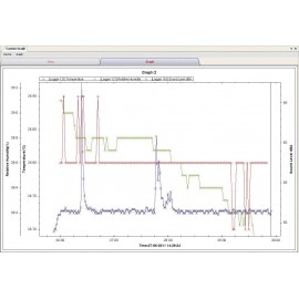 Adatgyűjtő szoftver, VoltSoft PRO 5. kép