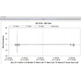 USB-s vibráció adatgyűjtő, ±18 G adatgyűjtő, 3 dimenziós kijelzéssel, memória 8 Mbit, VOLTCRAFT DL-1 7. kép